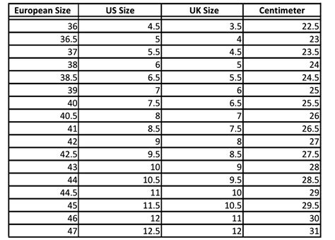 misure europee scarpe